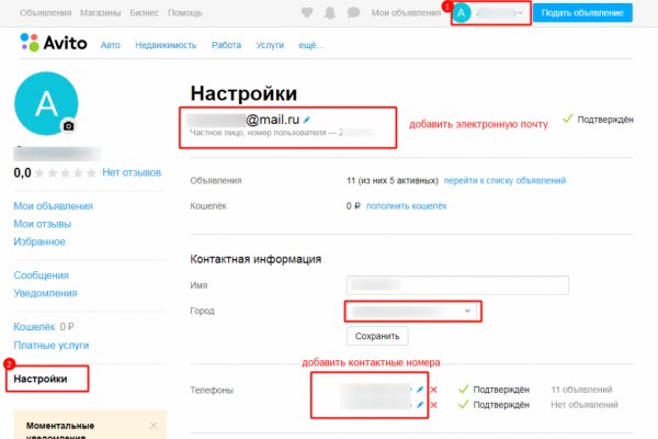 Магазин даркнета